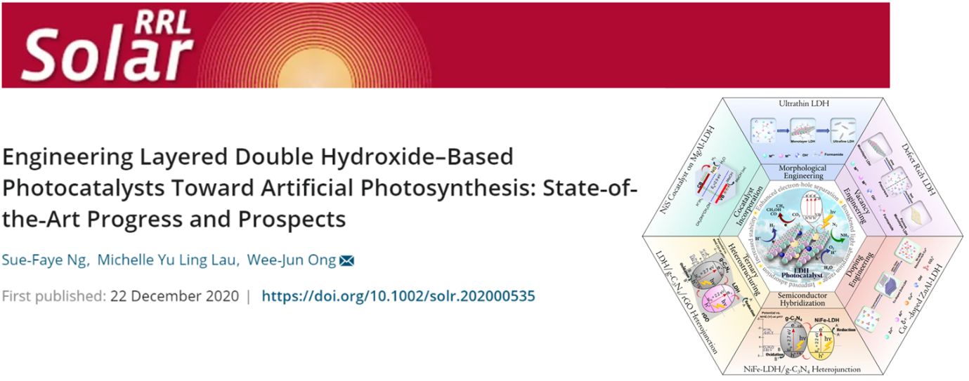 Chemical Engineering Undergraduates Publish in SCI Tier 1 Journal as Co-First Authors (2)