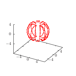 Post_Physics