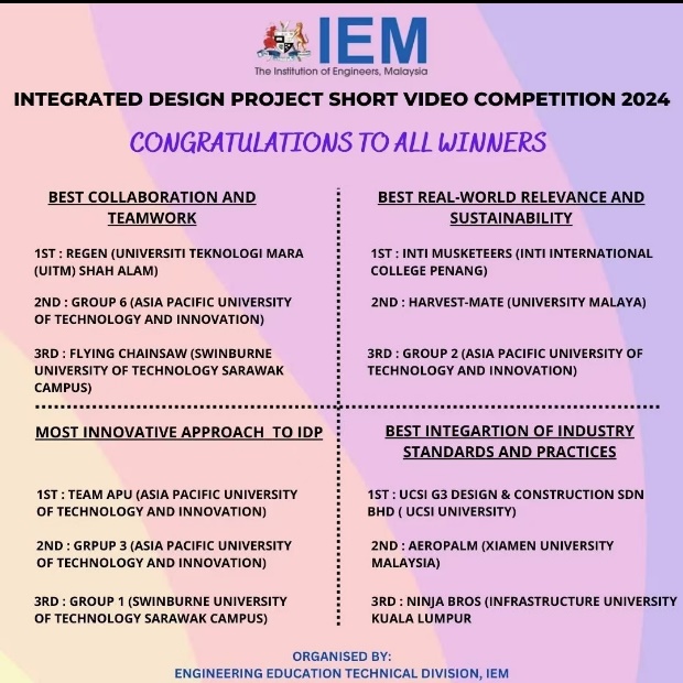 IEM-integrated-design-project-short-video-competition-2024-congratulatory-poster