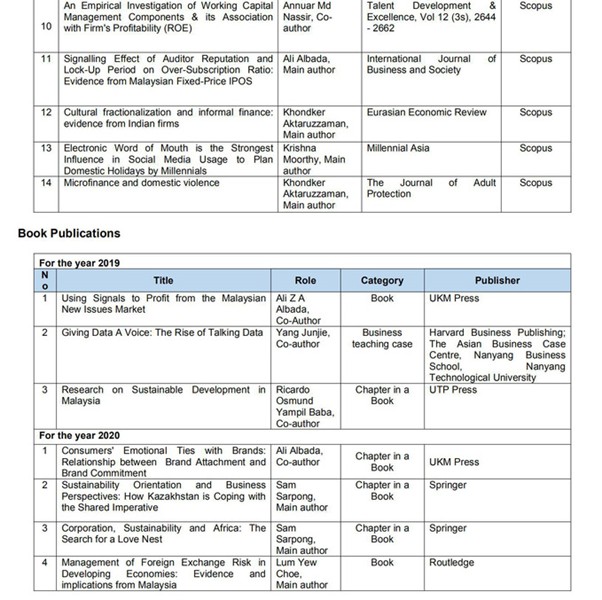 Research and Innovation Achievements School of Economics and Management (4)