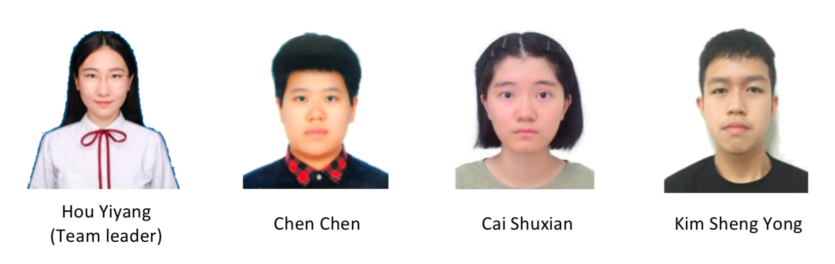 XMUM Students Grab First Prize in 10th China E-commerce “Innovation, Creativity and Entrepreneurship” Challenge Competition (Fujian Province)