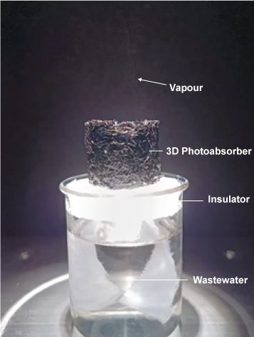 XMUM Team Publishes in Solar RRL on Solar Steam Generation-2