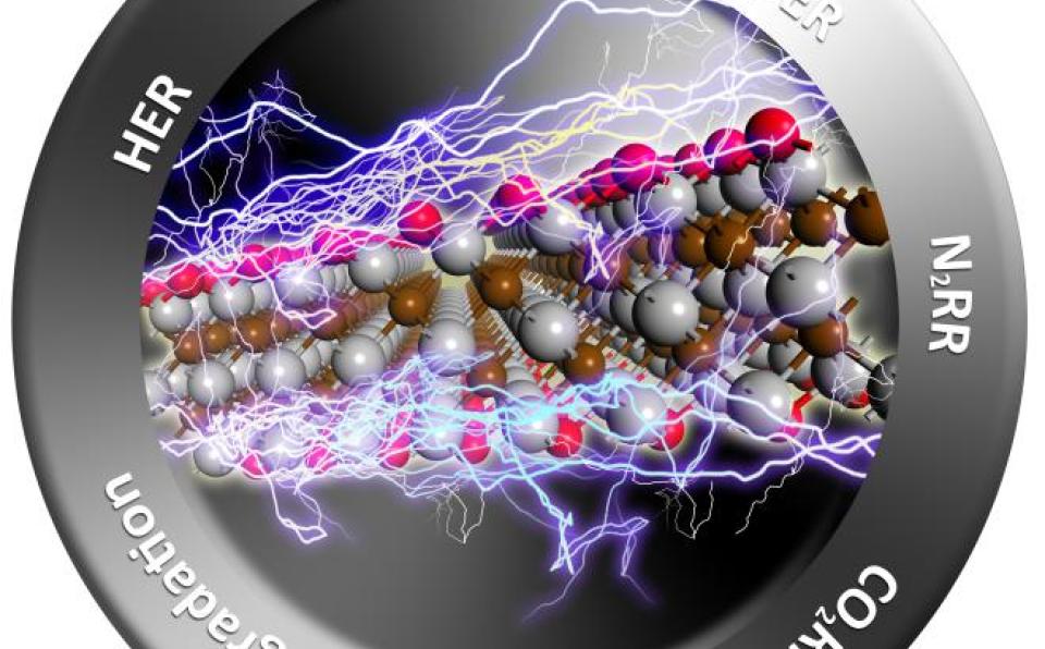 Dr. Ong Wee Jun Publishes in Top Journal, Chem (Impact Factor 14)